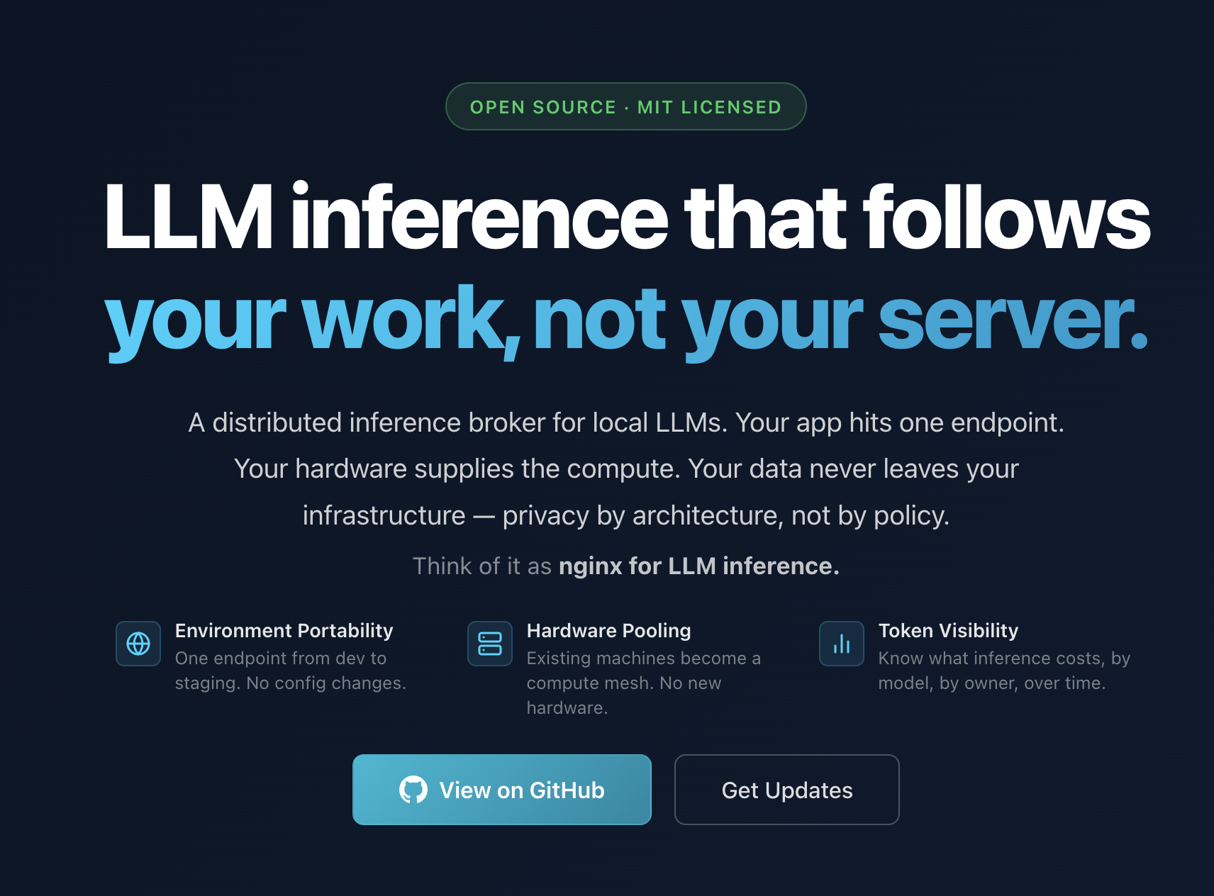 Qcoda and Saigon A.I. Open Source Release of LLMesh